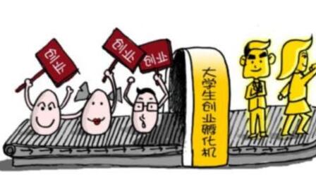 全国各地大学生创业优惠政策